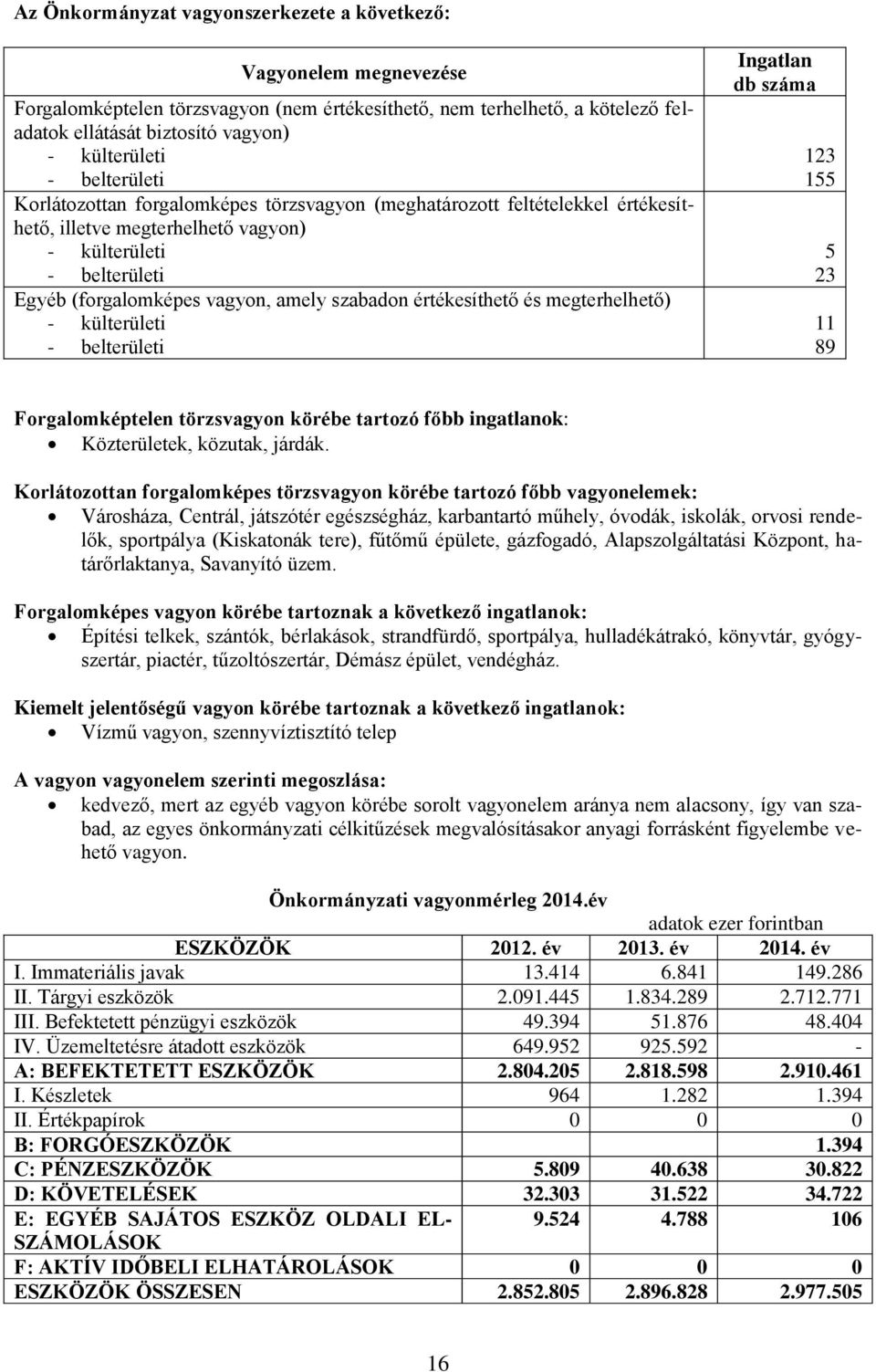 értékesíthető és megterhelhető) - külterületi - belterületi Ingatlan db száma 123 155 5 23 11 89 Forgalomképtelen törzsvagyon körébe tartozó főbb ingatlanok: Közterületek, közutak, járdák.