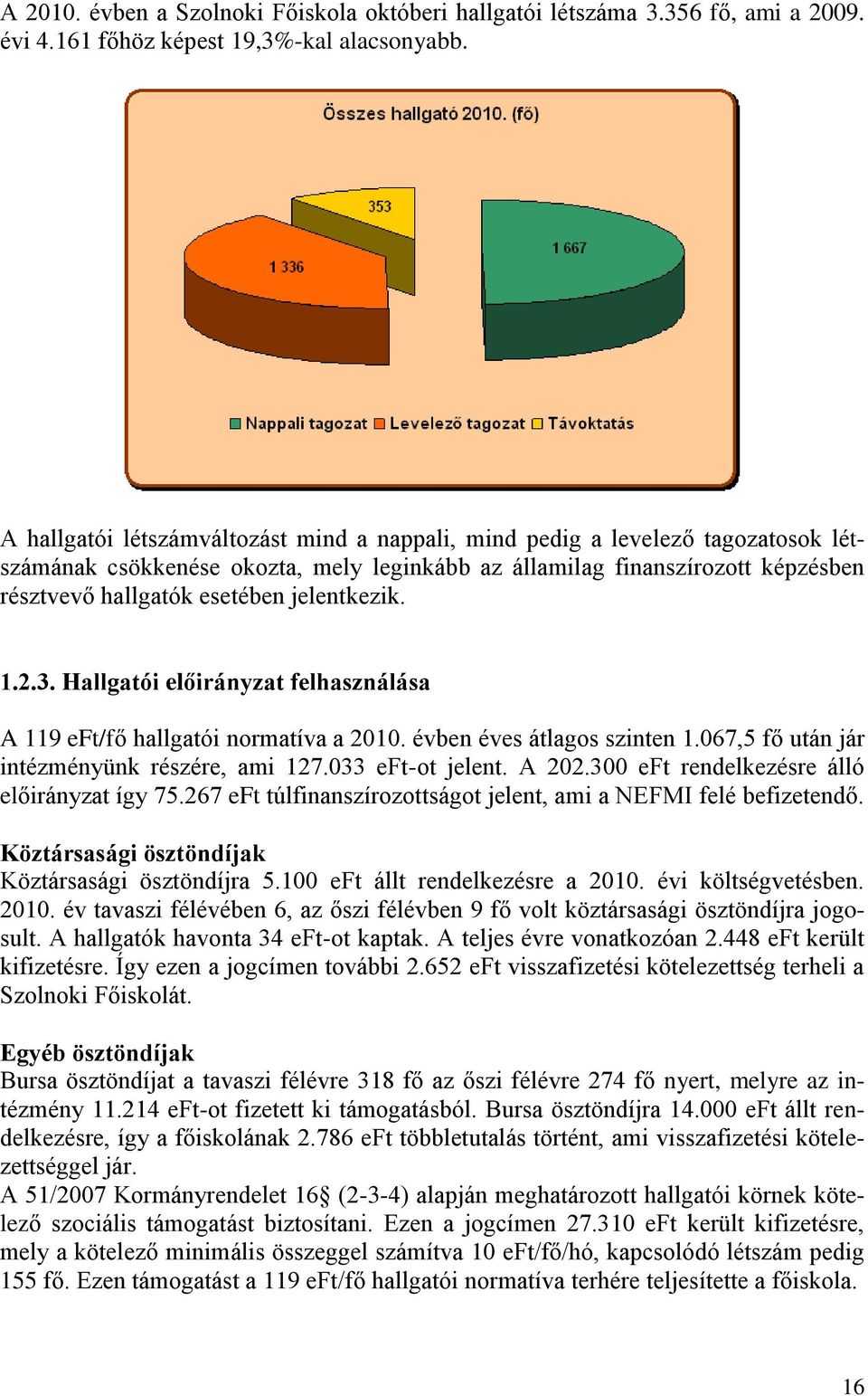 jelentkezik. 1.2.3. Hallgatói előirányzat felhasználása A 119 eft/fő hallgatói normatíva a 2010. évben éves átlagos szinten 1.067,5 fő után jár intézményünk részére, ami 127.033 eft-ot jelent. A 202.