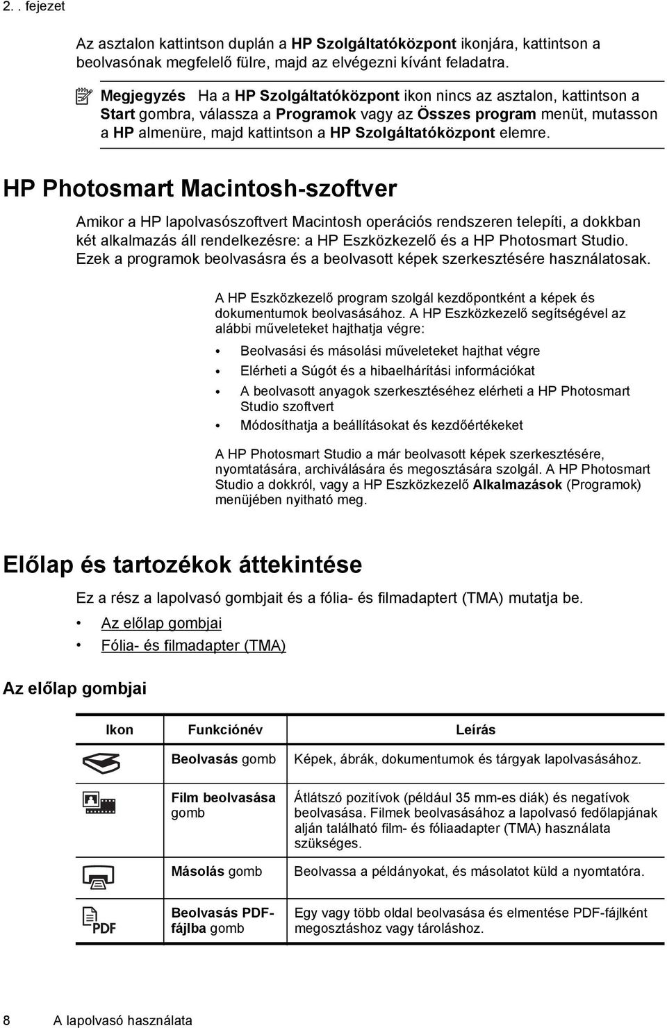 Szolgáltatóközpont elemre.