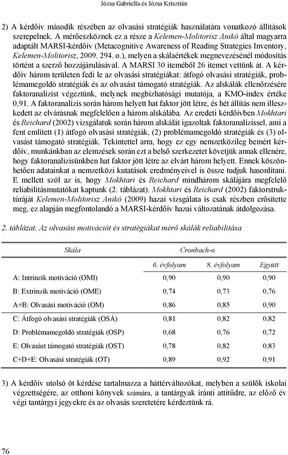 Reading Strategies Inventory, Kelemen-Molitorisz, 2009. 294. o.), melyen a skálaértékek megnevezésénél módosítás történt a szerző hozzájárulásával. A MARSI 30 iteméből 26 itemet vettünk át.