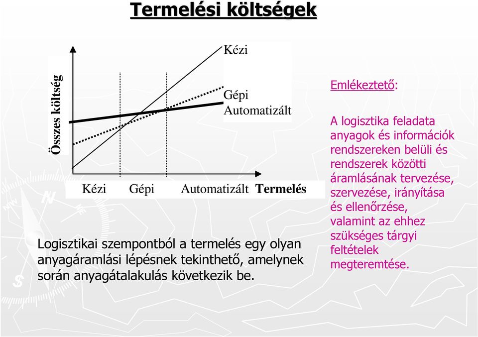 be. Emlékeztető: A logisztika feladata anyagok és információk rendszereken belüli és rendszerek közötti