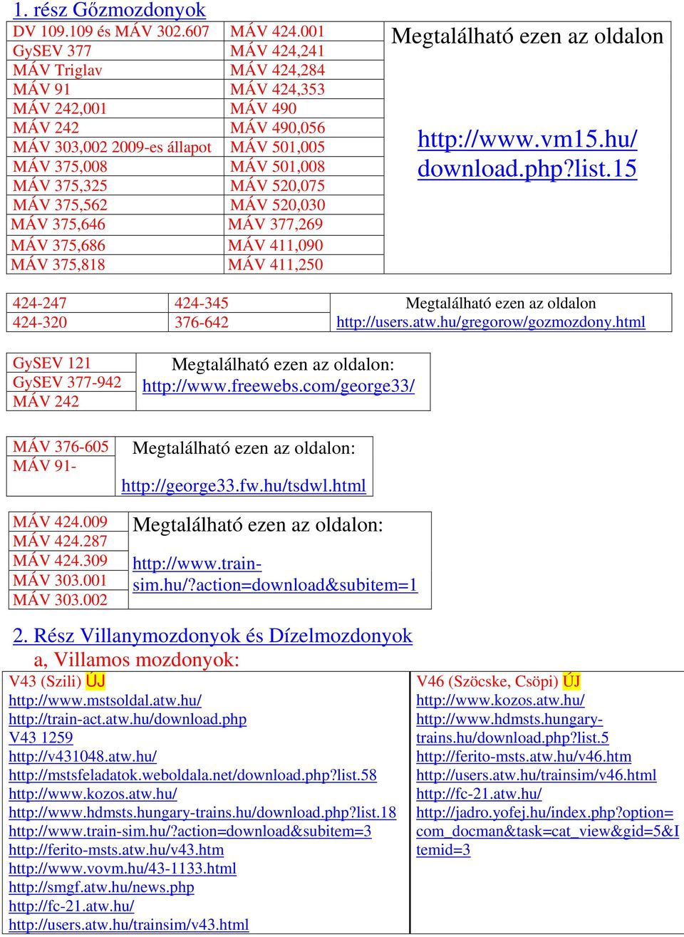 MÁV 375,562 MÁV 520,030 MÁV 375,646 MÁV 377,269 MÁV 375,686 MÁV 411,090 MÁV 375,818 MÁV 411,250 424-247 424-345 424-320 376-642 Megtalálható ezen az oldalon http://www.vm15.hu/ download.php?list.