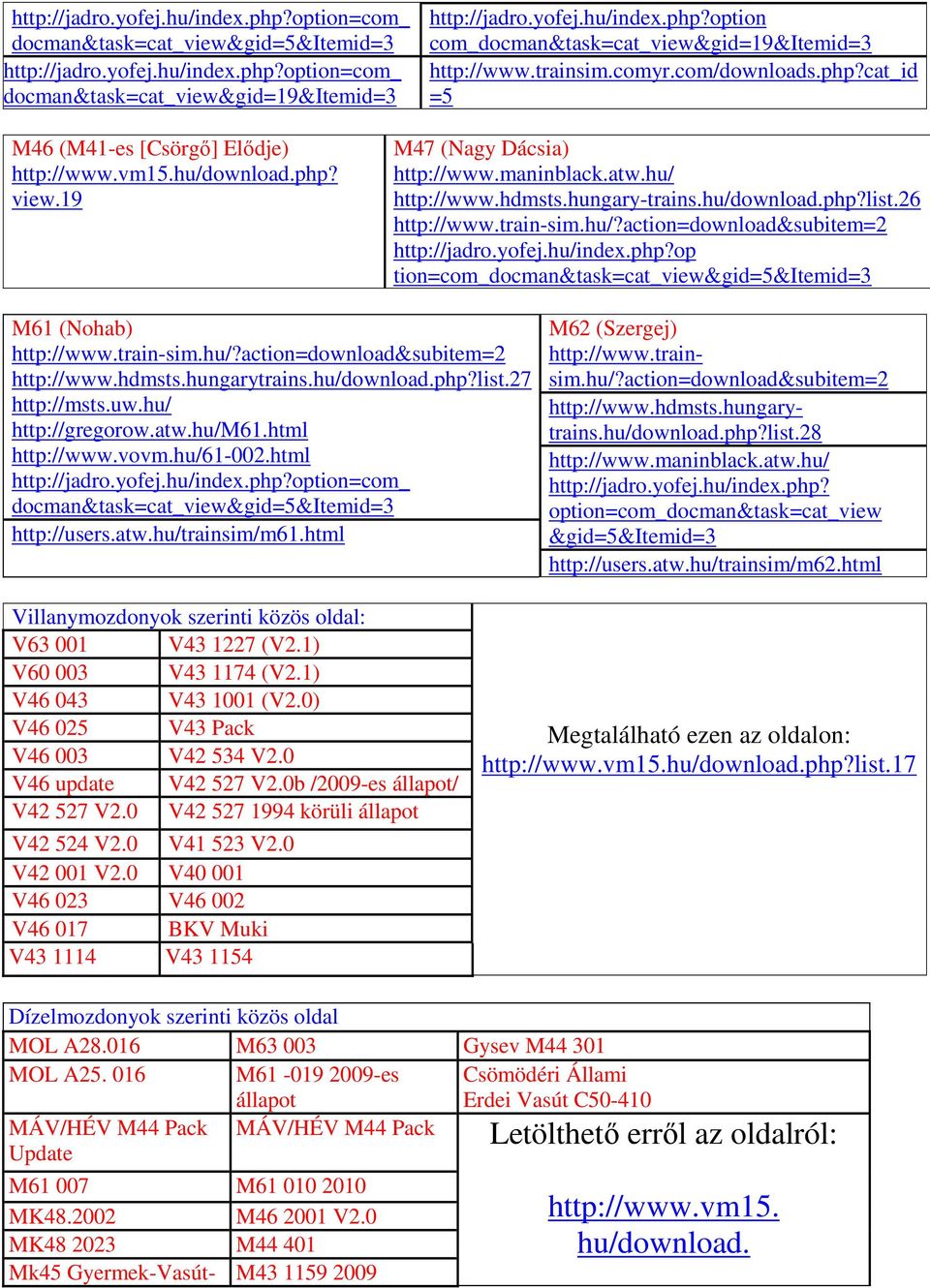 hu/download.php?list.26 http://www.train-sim.hu/?action=download&subitem=2 http://jadro.yofej.hu/index.php?op tion=com_docman&task=cat_view&gid=5&itemid=3 M61 (Nohab) http://www.train-sim.hu/?action=download&subitem=2 http://www.
