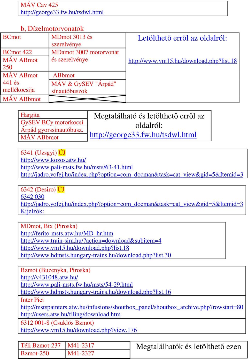 sínautóbuszok Letölthető erről az oldalról: http://www.vm15.hu/download.php?list.18 Hargita GySEV BCy motorkocsi Árpád gyorssínautóbusz.