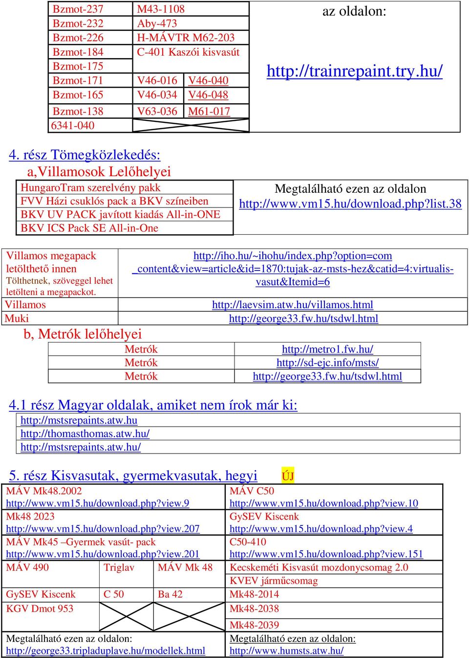 rész Tömegközlekedés: a,villamosok Lelőhelyei HungaroTram szerelvény pakk FVV Házi csuklós pack a BKV színeiben BKV UV PACK javított kiadás All-in-ONE BKV ICS Pack SE All-in-One Megtalálható ezen az