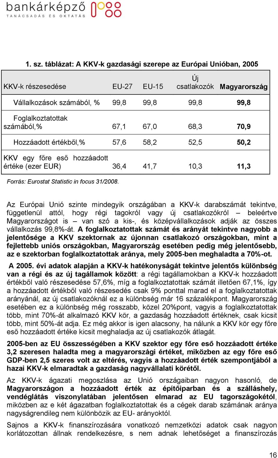67,0 68,3 70,9 Hozzáadott értékből,% 57,6 58,2 52,5 50,2 KKV egy főre eső hozzáadott értéke (ezer EUR) 36,4 41,7 10,3 11,3 Forrás: Eurostat Statistic in focus 31/2008.