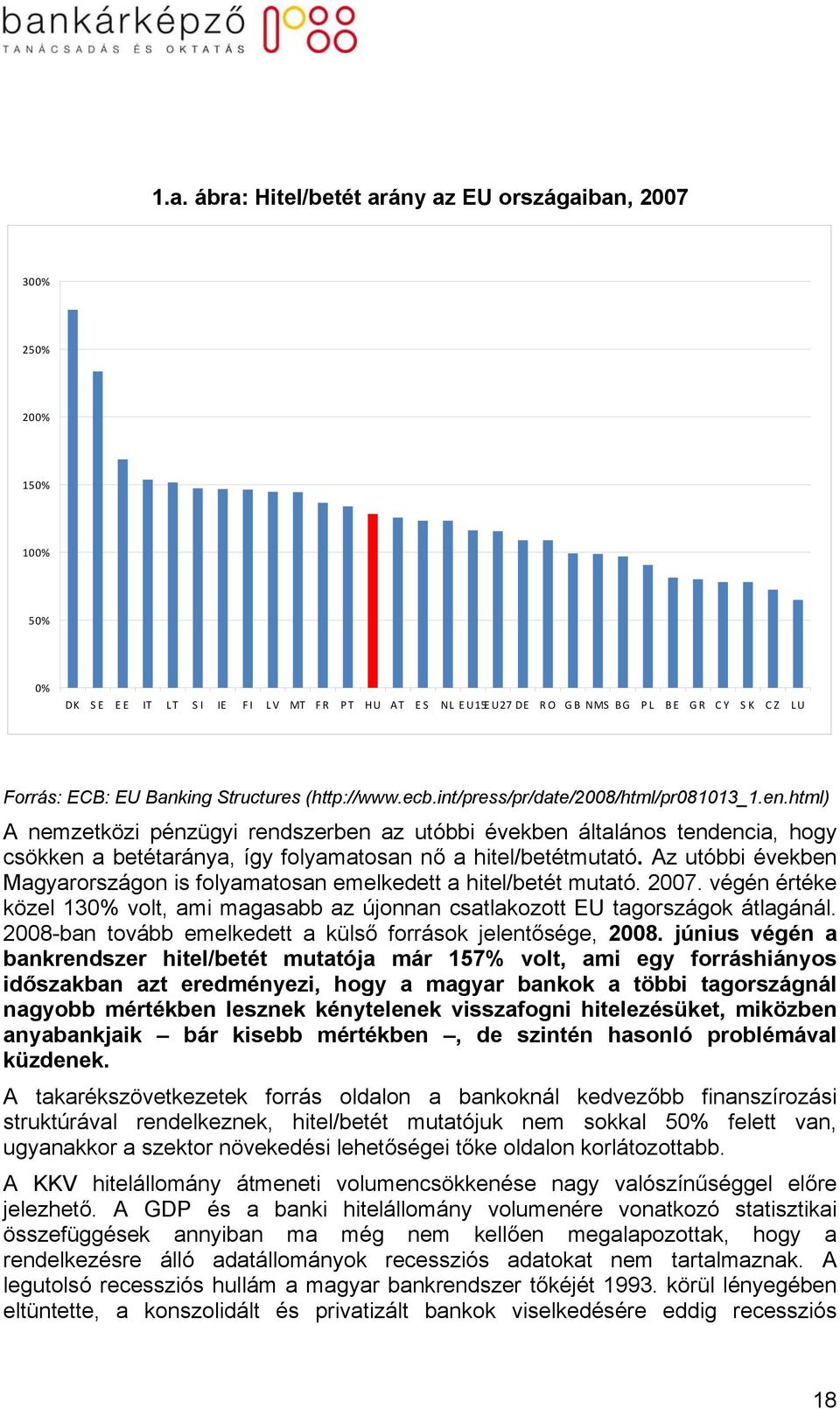 html) A nemzetközi pénzügyi rendszerben az utóbbi években általános tendencia, hogy csökken a betétaránya, így folyamatosan nő a hitel/betétmutató.