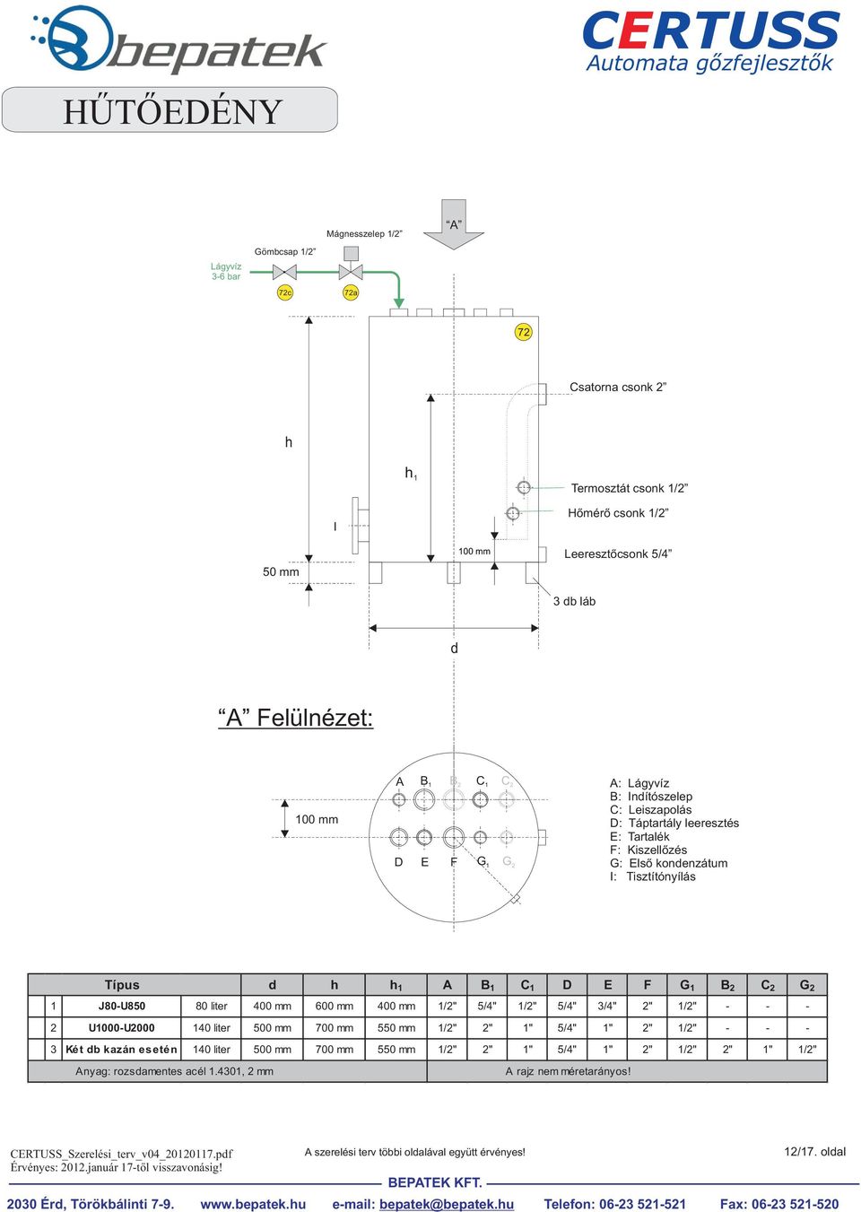 1 J80-U850 80 liter 400 mm 600 mm 400 mm 1/2" 5/4" 1/2" 5/4" /4" 2" 1/2" - - - 2 U1000-U2000 140 liter 500 mm 700 mm 550 mm 1/2" 2" 1" 5/4" 1" 2" 1/2" - - - Két db kazán esetén 140 liter 500 mm 700