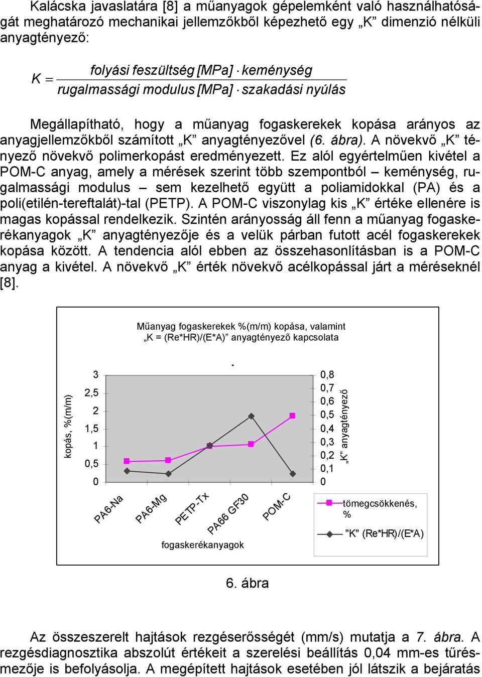 A növekvő K tényező növekvő polimerkopást eredményezett.