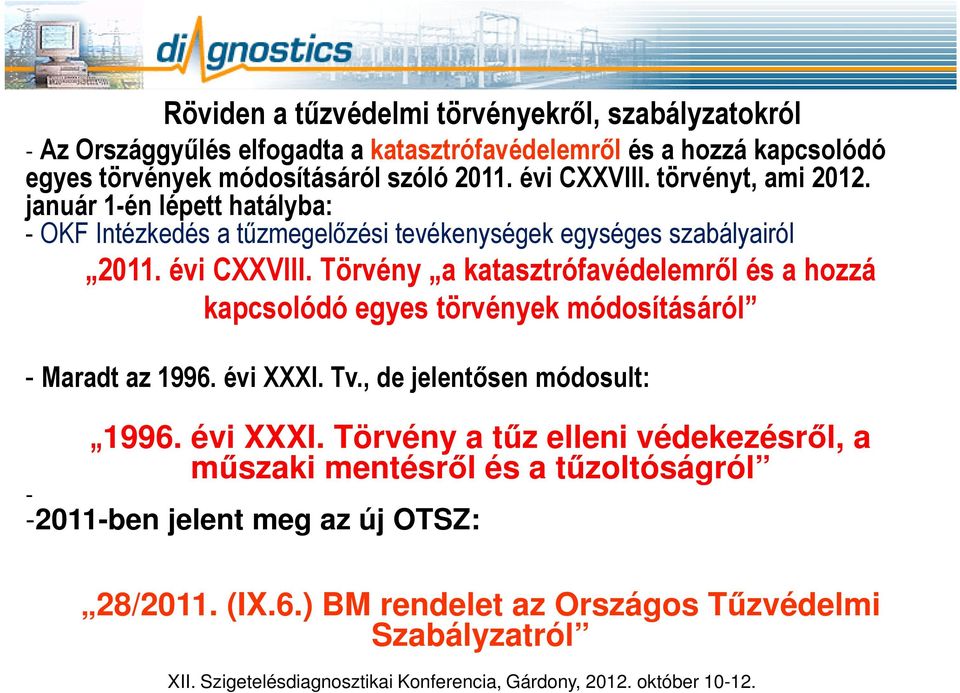 évi XXXI. Tv., de jelentősen módosult: 1996. évi XXXI.