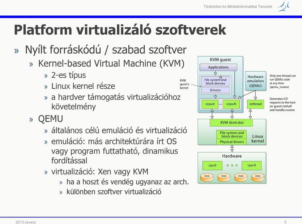 emuláció és virtualizáció» emuláció: más architektúrára írt OS vagy program futtatható, dinamikus