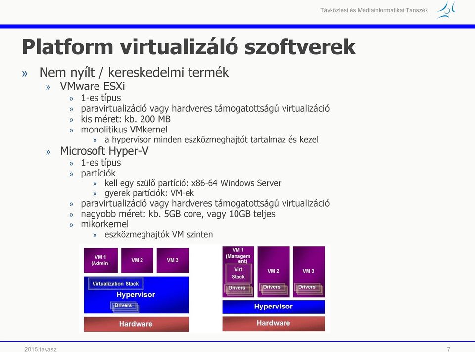 200 MB» monolitikus VMkernel» a hypervisor minden eszközmeghajtót tartalmaz és kezel» Microsoft Hyper-V» 1-es típus» partíciók» kell
