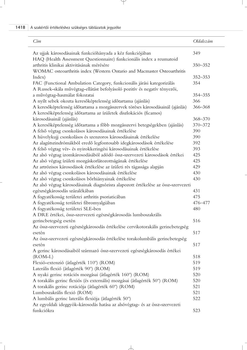 járási kategorizálás 354 A Russek-skála mûvégtag-ellátást befolyásoló pozitív és negatív tényezôi, a mûvégtag-használat fokozatai 354 355 A nyílt sebek okozta keresôképtelenség idôtartama (ajánlás)