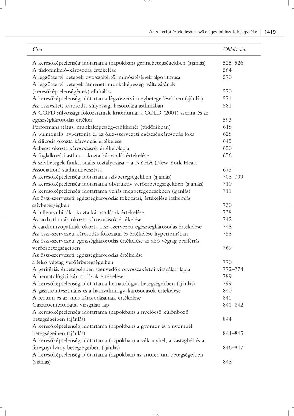 légzôszervi megbetegedésekben (ajánlás) 571 Az összesített károsodás súlyossági besorolása asthmában 581 A COPD súlyossági fokozatainak kritériumai a GOLD (2001) szerint és az egészségkárosodás