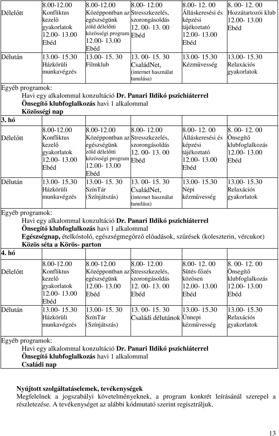 Panari Ildikó pszichiáterrel Önsegítő klubfoglalkozás havi 1 alkalommal Közösségi nap 3. hó 00-15. 30 SzínTár (Színjátszás) 8.00-12.00 Stresszkezelés, szorongásoldás 12. 00-13. 00 Ebéd 13. 00-15. 30 CsaládNet, (internet használat tanulása) 8.