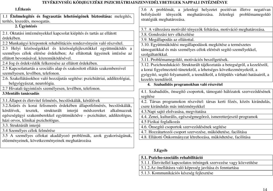 2.4 Jog és érdekvédők felkeresése az ellátott érdekében. 2.5 Kapcsolattartás a szociális alap és szakosított ellátás szakembereivel személyesen, levélben, telefonon. 2.6.