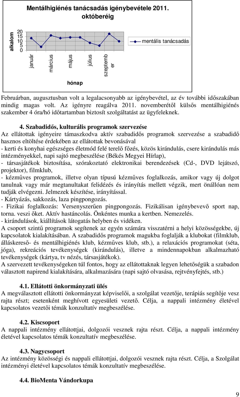 magas volt. Az igényre reagálva 2011. novemberétől külsős mentálhigiénés szakember 4 