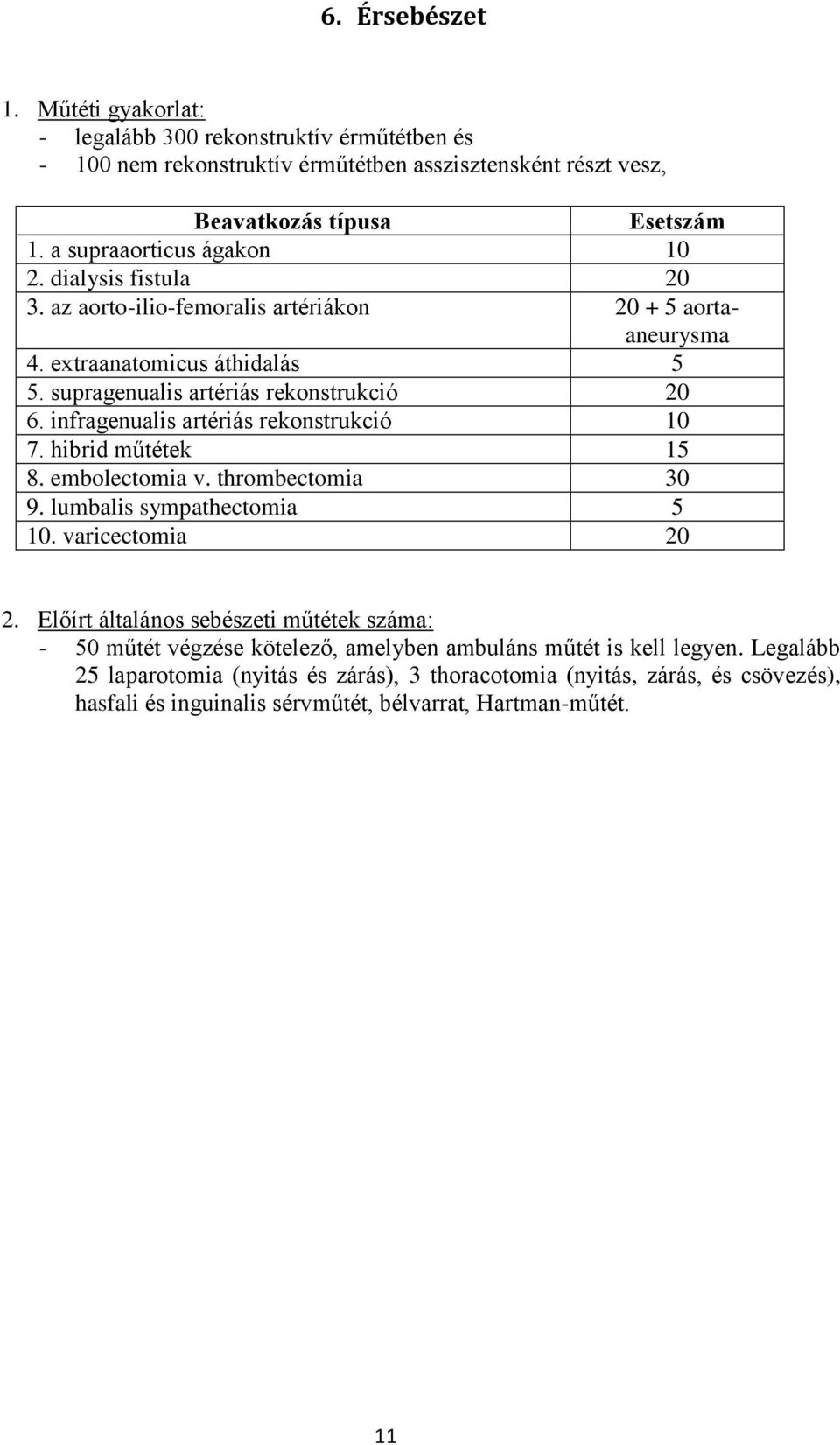 infragenualis artériás rekonstrukció 10 7. hibrid műtétek 15 8. embolectomia v. thrombectomia 30 9. lumbalis sympathectomia 5 10. varicectomia 20 2.