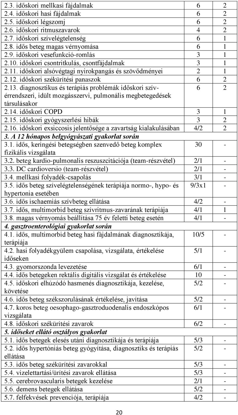 időskori székürítési panaszok 6 2 2.13. diagnosztikus és terápiás problémák időskori szívérrendszeri, idült mozgásszervi, pulmonális megbetegedések 6 2 társulásakor 2.14. időskori COPD 3 1 2.15.