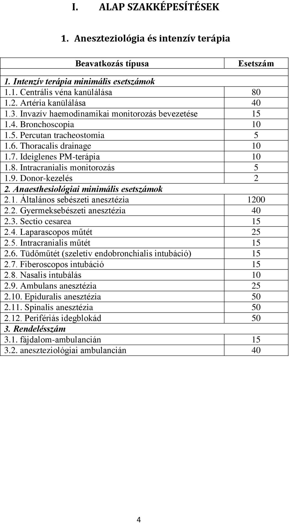 Donor-kezelés 2 2. Anaesthesiológiai minimális esetszámok 2.1. Általános sebészeti anesztézia 1200 2.2. Gyermeksebészeti anesztézia 40 2.3. Sectio cesarea 15 2.4. Laparascopos műtét 25 2.5. Intracranialis műtét 15 2.