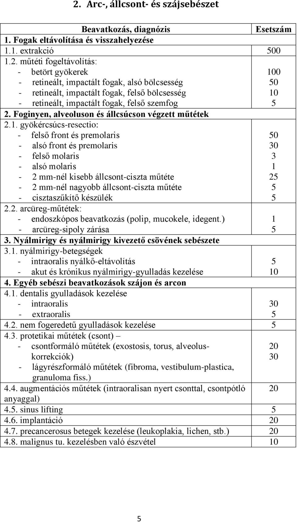 gyökércsúcs-resectio: - felső front és premolaris - alsó front és premolaris - felső molaris - alsó molaris - 2 mm-nél kisebb állcsont-ciszta műtéte - 2 mm-nél nagyobb állcsont-ciszta műtéte -