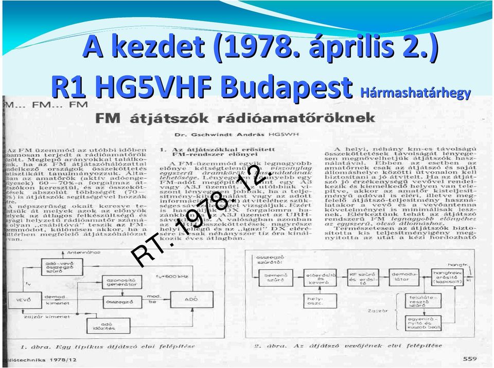 ) R1 HG5VHF Budapest