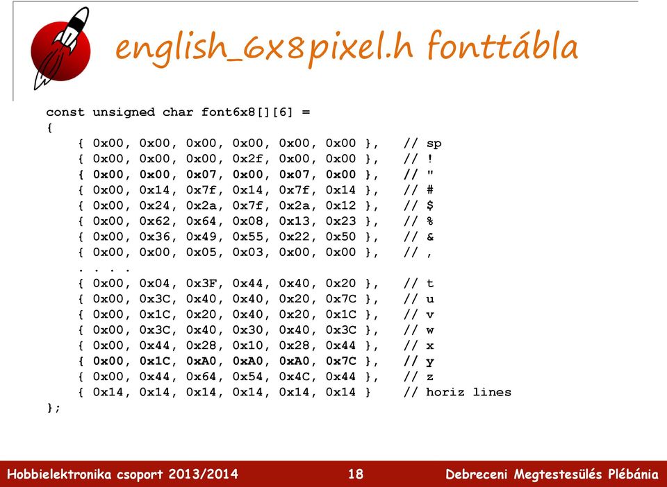 0x55, 0x22, 0x50, // & { 0x00, 0x00, 0x05, 0x03, 0x00, 0x00, //.
