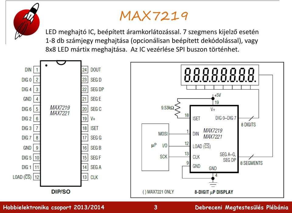 (opcionálisan beépített dekódolással), vagy 8x8 LED