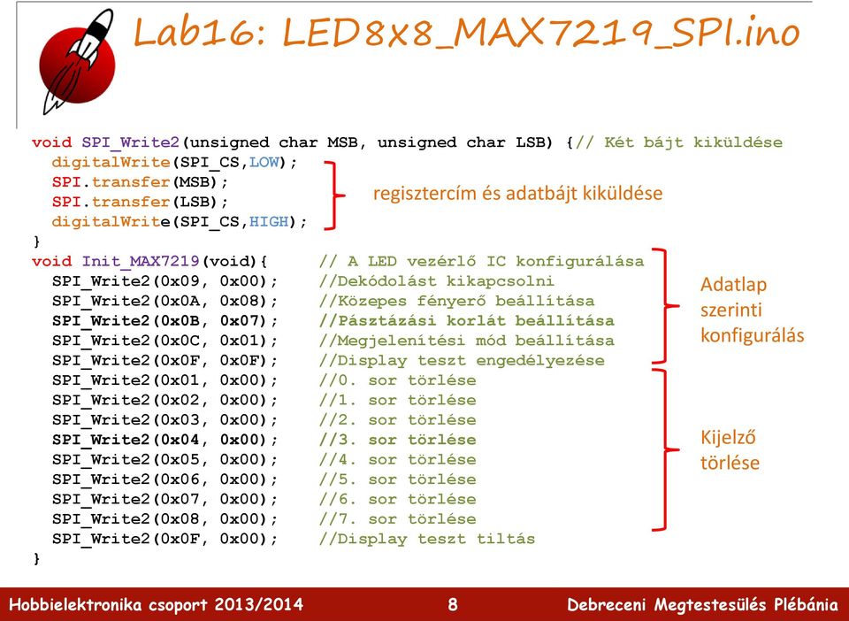 SPI_Write2(0x0F, 0x0F); SPI_Write2(0x01, 0x00); SPI_Write2(0x02, 0x00); SPI_Write2(0x03, 0x00); SPI_Write2(0x04, 0x00); SPI_Write2(0x05, 0x00); SPI_Write2(0x06, 0x00); SPI_Write2(0x07, 0x00);