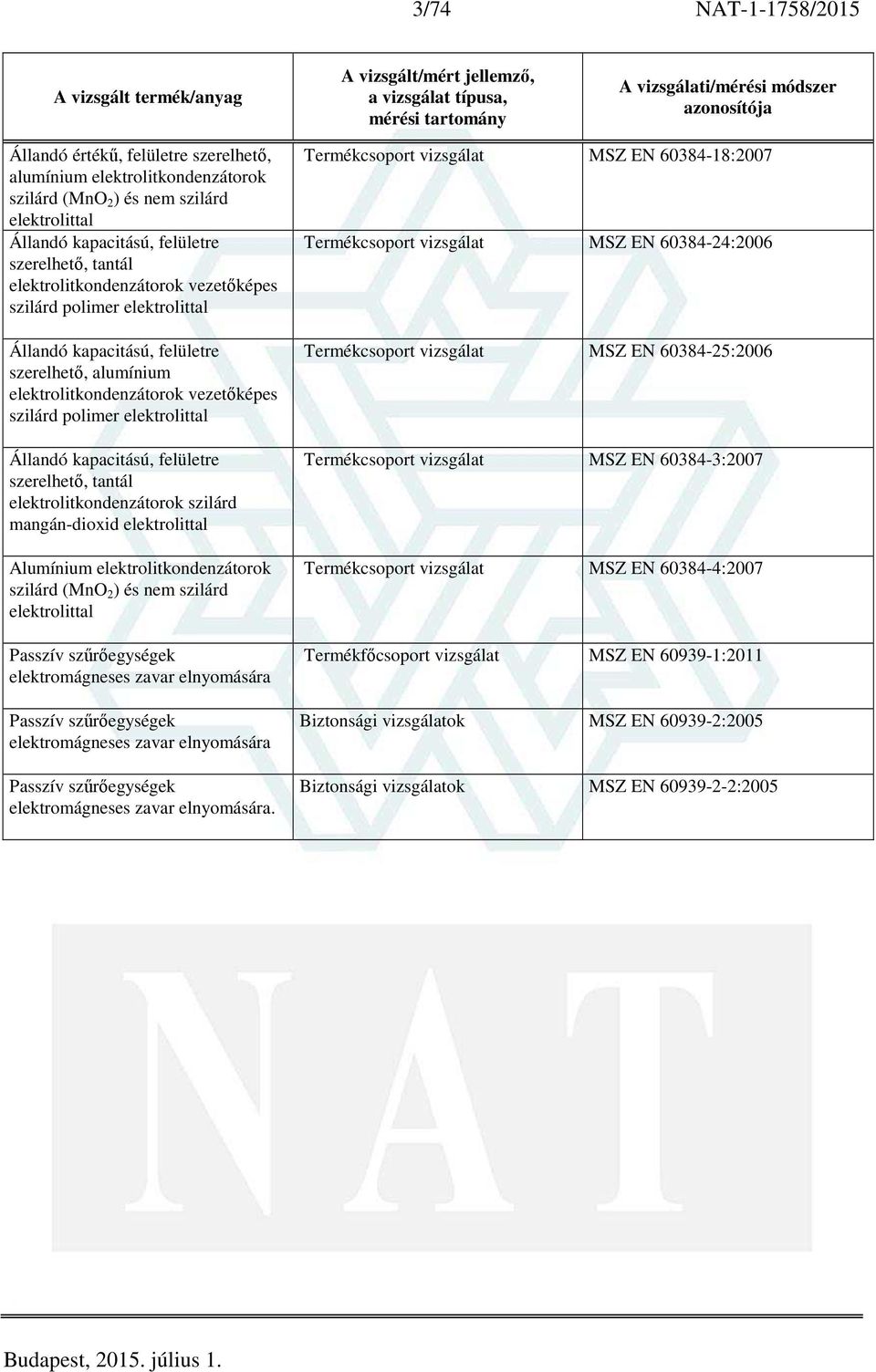 kapacitású, felületre szerelhető, tantál elektrolitkondenzátorok szilárd mangán-dioxid elektrolittal Alumínium elektrolitkondenzátorok szilárd (MnO 2 ) és nem szilárd elektrolittal Passzív