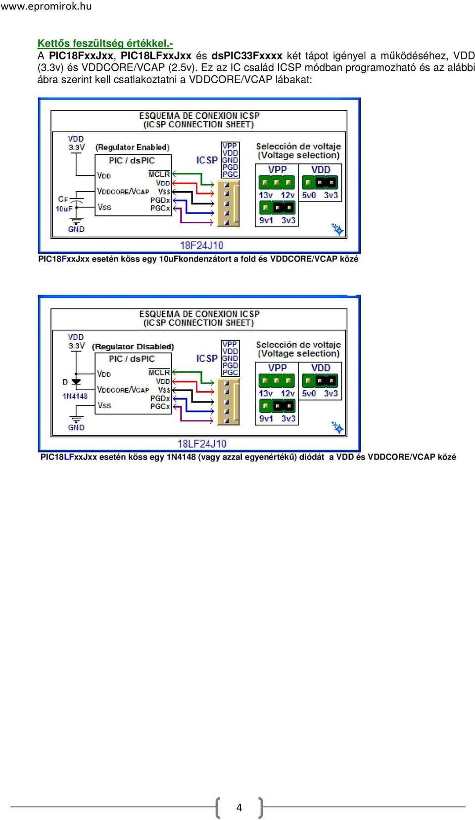 3v) és VDDCORE/VCAP (2.5v).