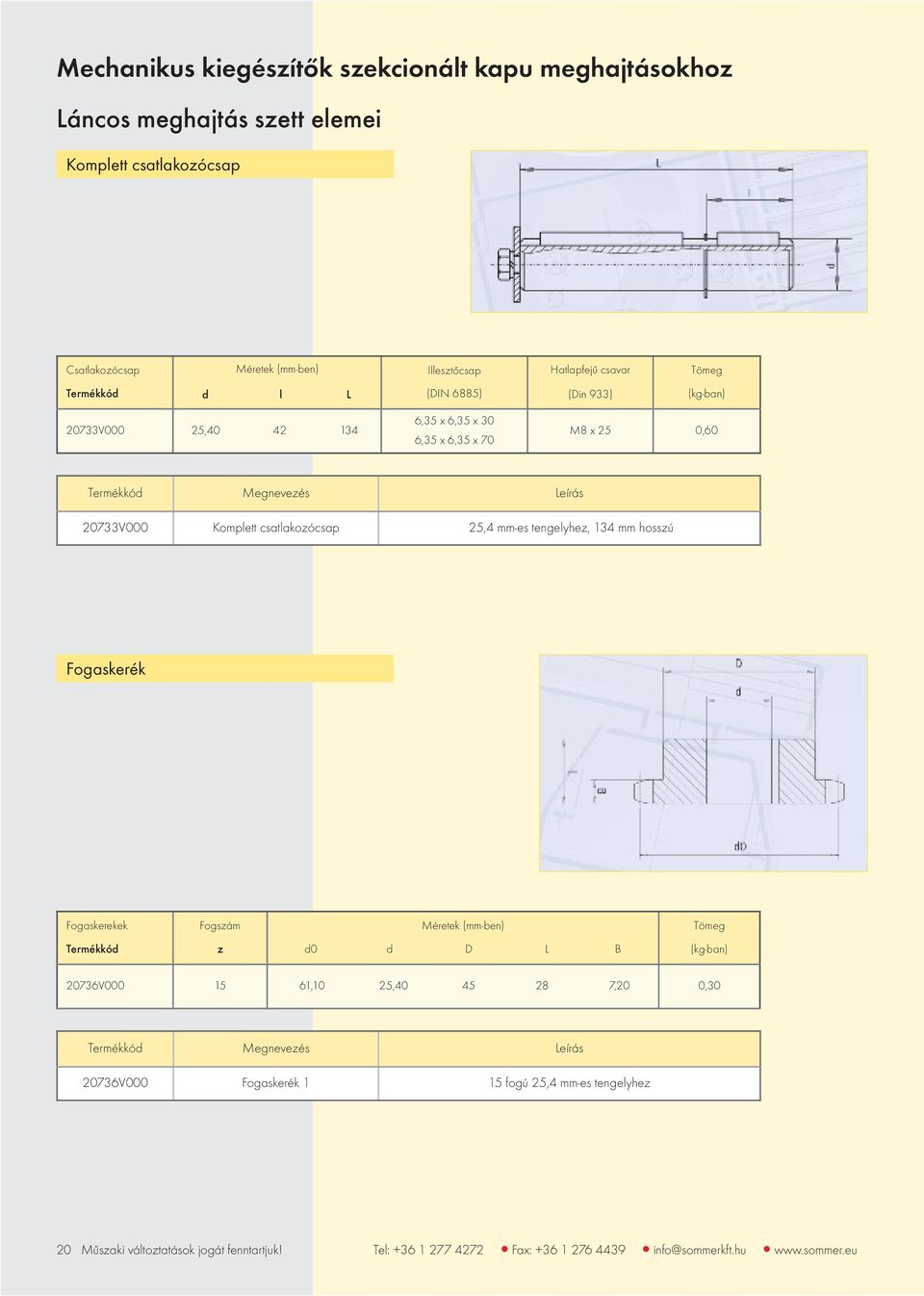 25,4 mm-es tengelyhez, 134 mm hosszú Fogaskerék Fogaskerekek Fogszám Méretek (mm-ben) Tömeg Termékkód z d0 d D L B (kg-ban) 20736V000 15 61,10 25,40 45 28 7,20 0,30