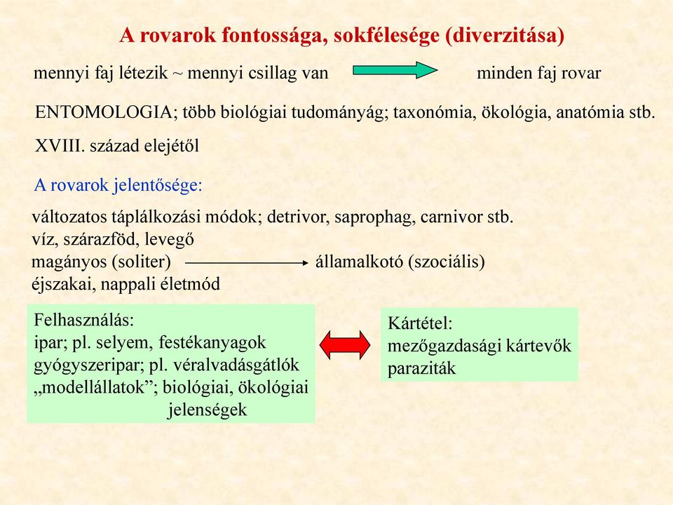 század elejétől A rovarok jelentősége: változatos táplálkozási módok; detrivor, saprophag, carnivor stb.