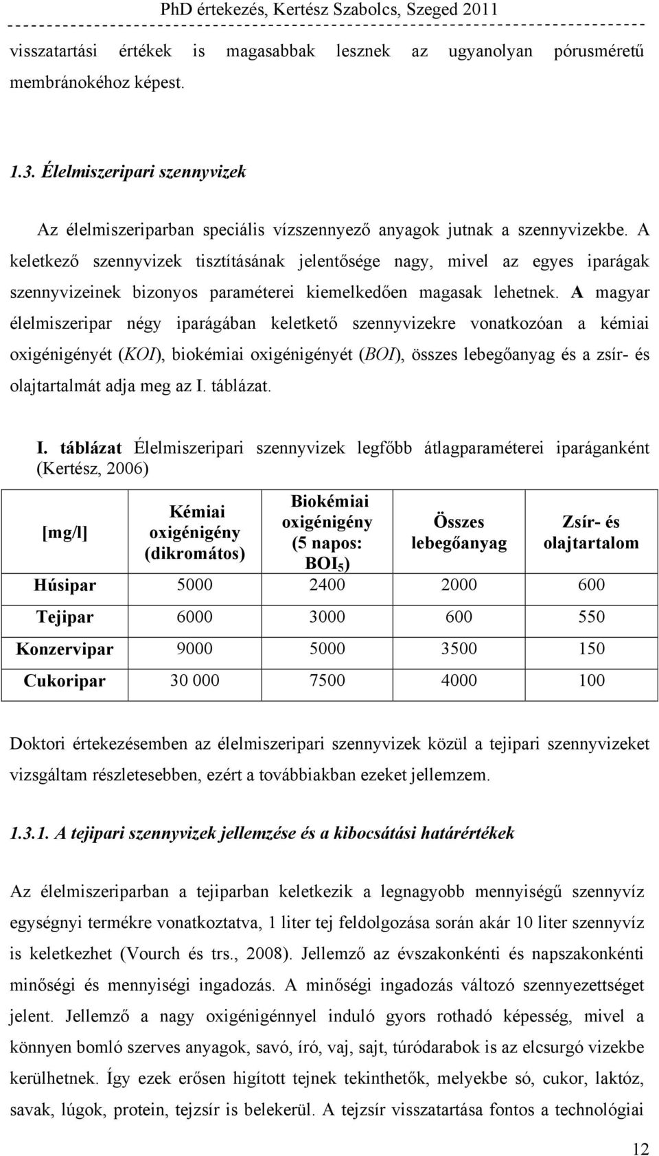 A magyar élelmiszeripar négy iparágában keletkető szennyvizekre vonatkozóan a kémiai oxigénigényét (KOI), biokémiai oxigénigényét (BOI), összes lebegőanyag és a zsír- és olajtartalmát adja meg az I.