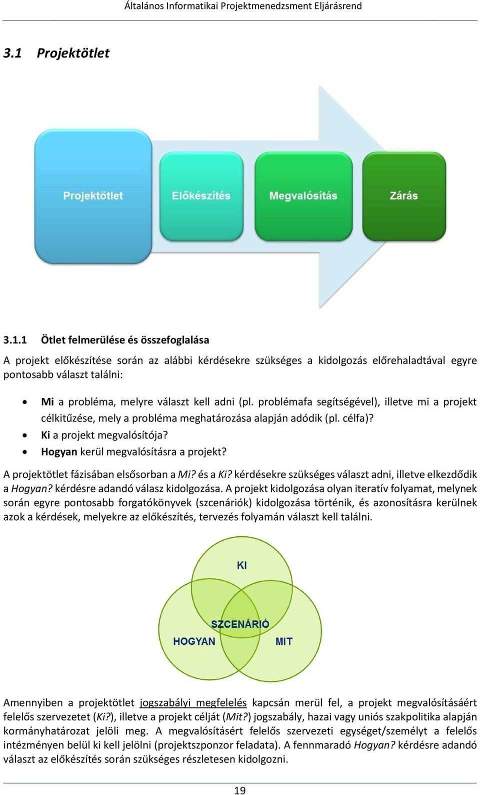 Hogyan kerül megvalósításra a projekt? A projektötlet fázisában elsősorban a Mi? és a Ki? kérdésekre szükséges választ adni, illetve elkezdődik a Hogyan? kérdésre adandó válasz kidolgozása.