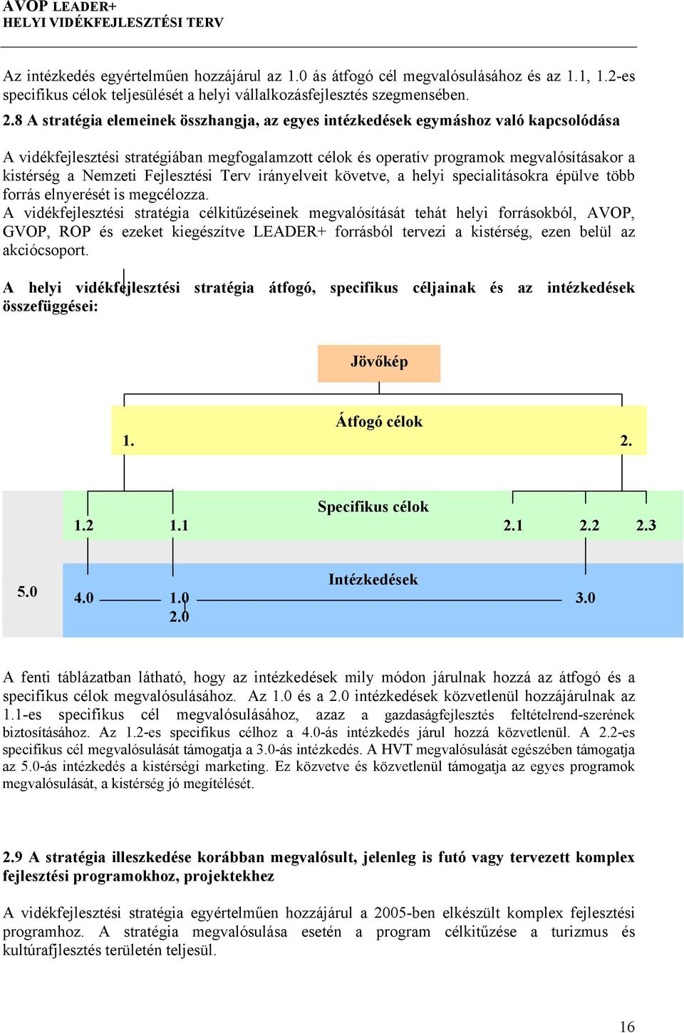 Fejlesztési Terv irányelveit követve, a helyi specialitásokra épülve több forrás elnyerését is megcélozza.