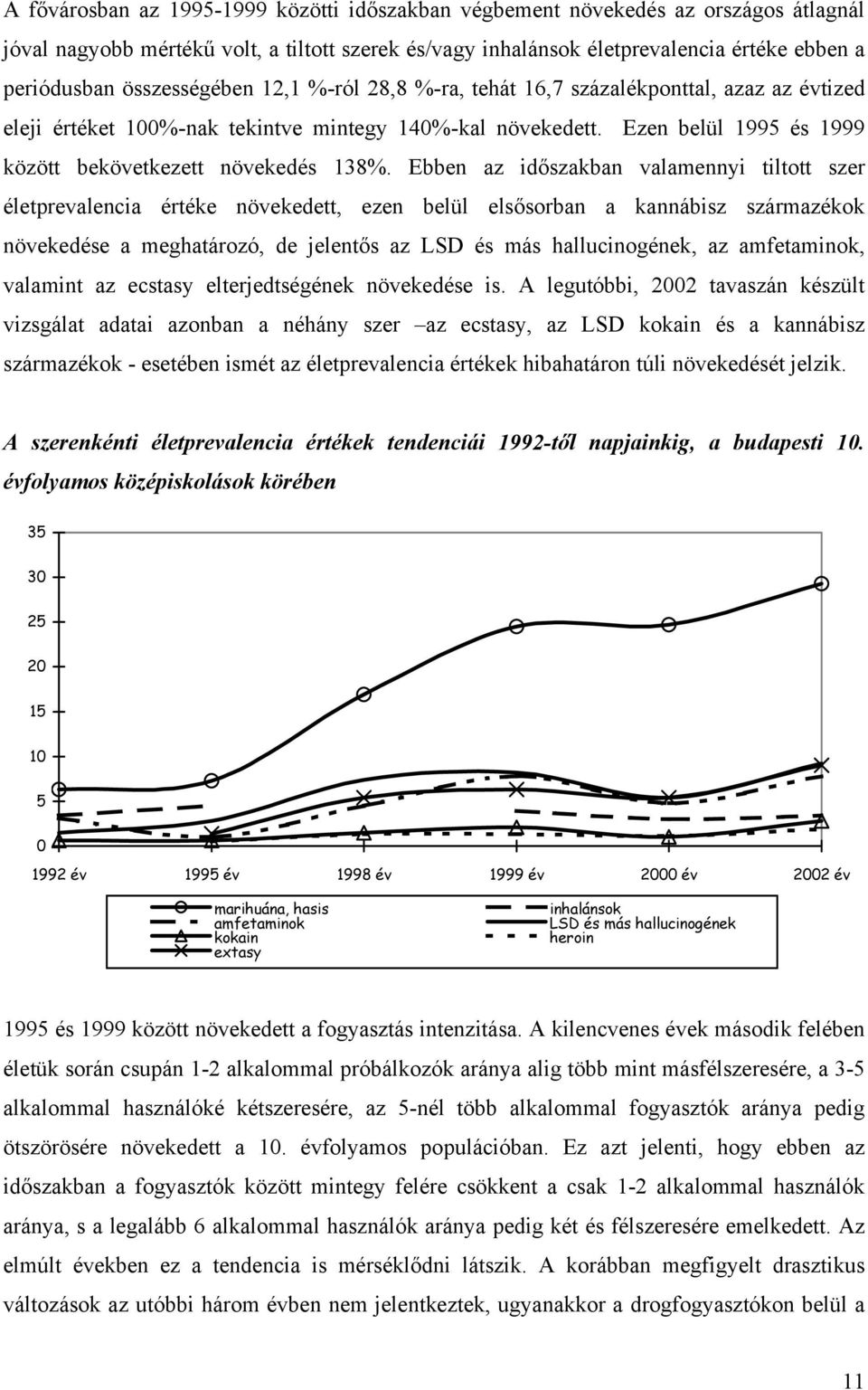 Ezen belül 1995 és 1999 között bekövetkezett növekedés 138%.