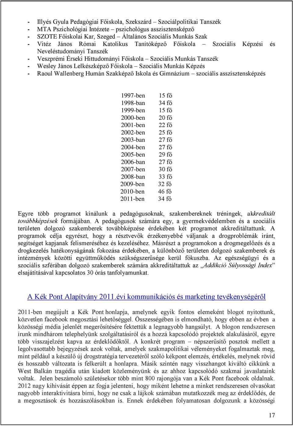 Szociális Munkás Képzés - Raoul Wallenberg Humán Szakképző Iskola és Gimnázium szociális asszisztensképzés 1997-ben 1998-ban 1999-ben 2000-ben 2001-ben 2002-ben 2003-ban 2004-ben 2005-ben 2006-ban