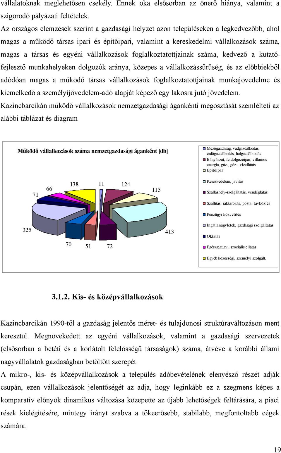 egyéni vállalkozások foglalkoztatottjainak száma, kedvező a kutatófejlesztő munkahelyeken dolgozók aránya, közepes a vállalkozássűrűség, és az előbbiekből adódóan magas a működő társas vállalkozások