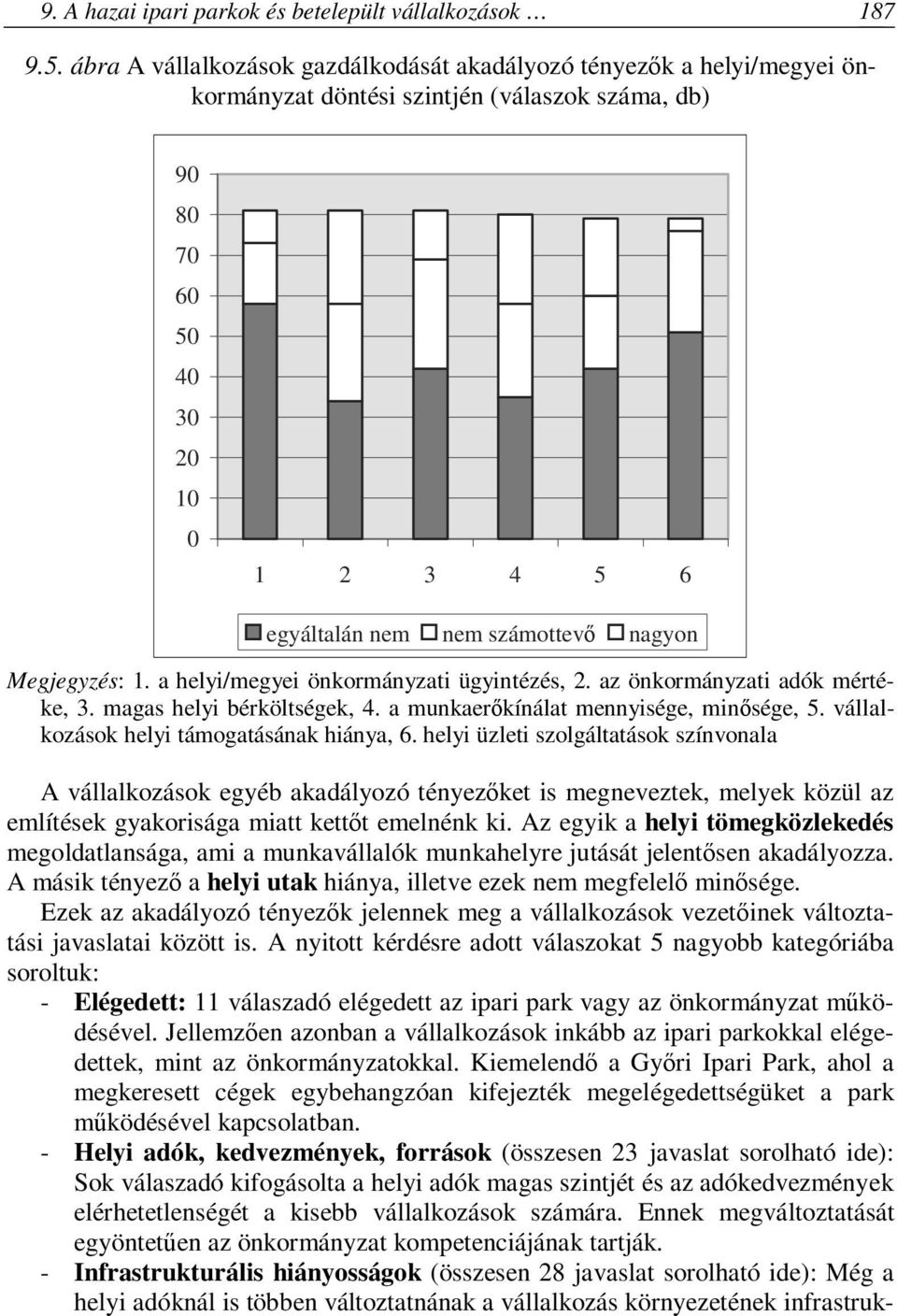 Megjegyzés: 1. a helyi/megyei önkormányzati ügyintézés, 2. az önkormányzati adók mértéke, 3. magas helyi bérköltségek, 4. a munkaerőkínálat mennyisége, minősége, 5.