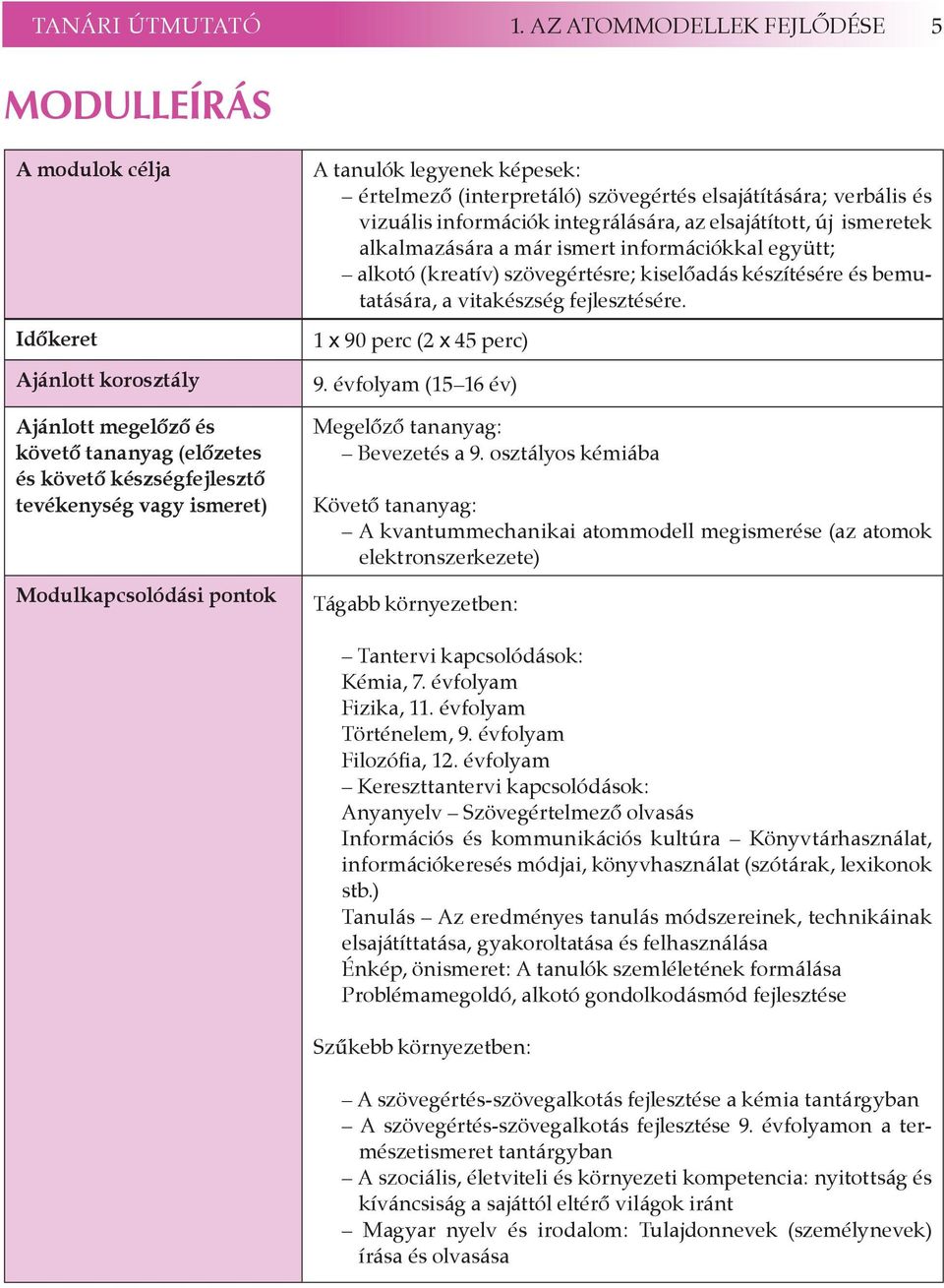 Modulkapcsolódási pontok A tanulók legyenek képesek: értelmező (interpretáló) szövegértés elsajátítására; verbális és vizuális információk integrálására, az elsajátított, új ismeretek alkalmazására a