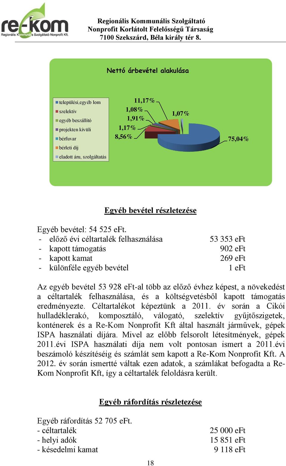 - előző évi céltartalék felhasználása 53 353 eft - kapott támogatás 902 eft - kapott kamat 269 eft - különféle egyéb bevétel 1 eft Az egyéb bevétel 53 928 eft-al több az előző évhez képest, a