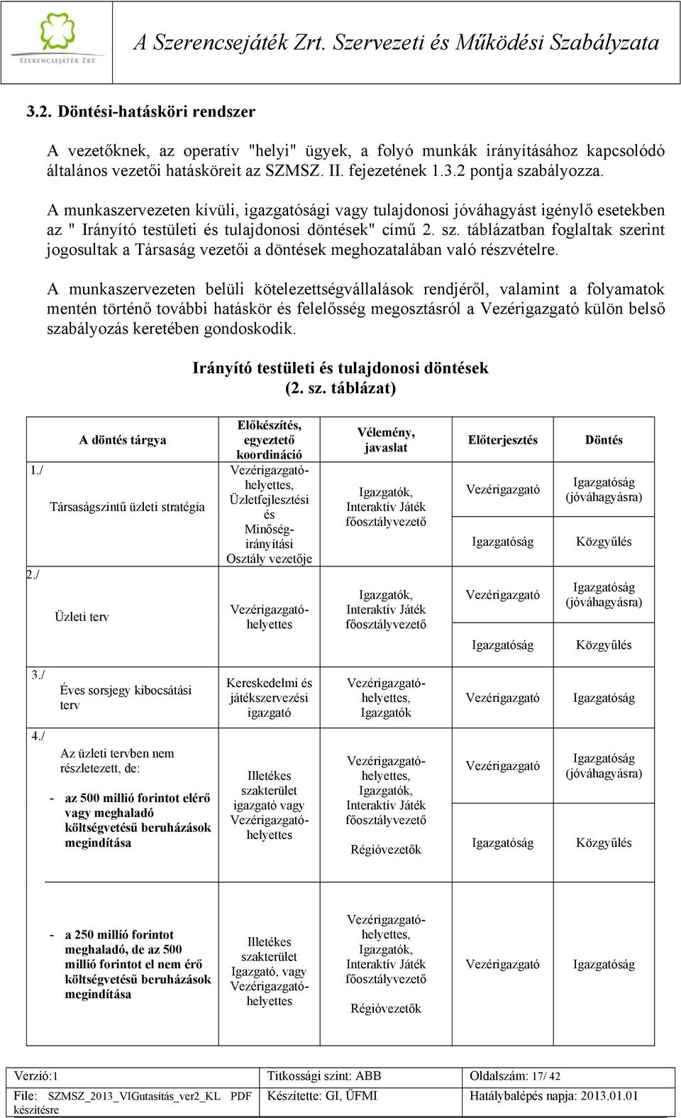 táblázatban foglaltak szerint jogosultak a Társaság vezetői a döntések meghozatalában való részvételre.