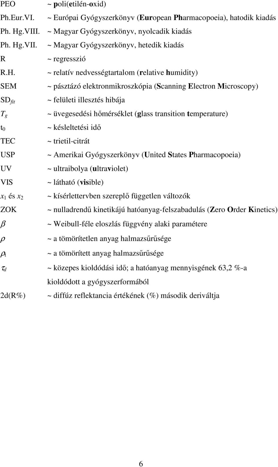 illesztés hibája ~ üvegesedési hőmérséklet (glass transition temperature) ~ késleltetési idő ~ trietil-citrát ~ Amerikai Gyógyszerkönyv (United States Pharmacopoeia) ~ ultraibolya (ultraviolet) ~