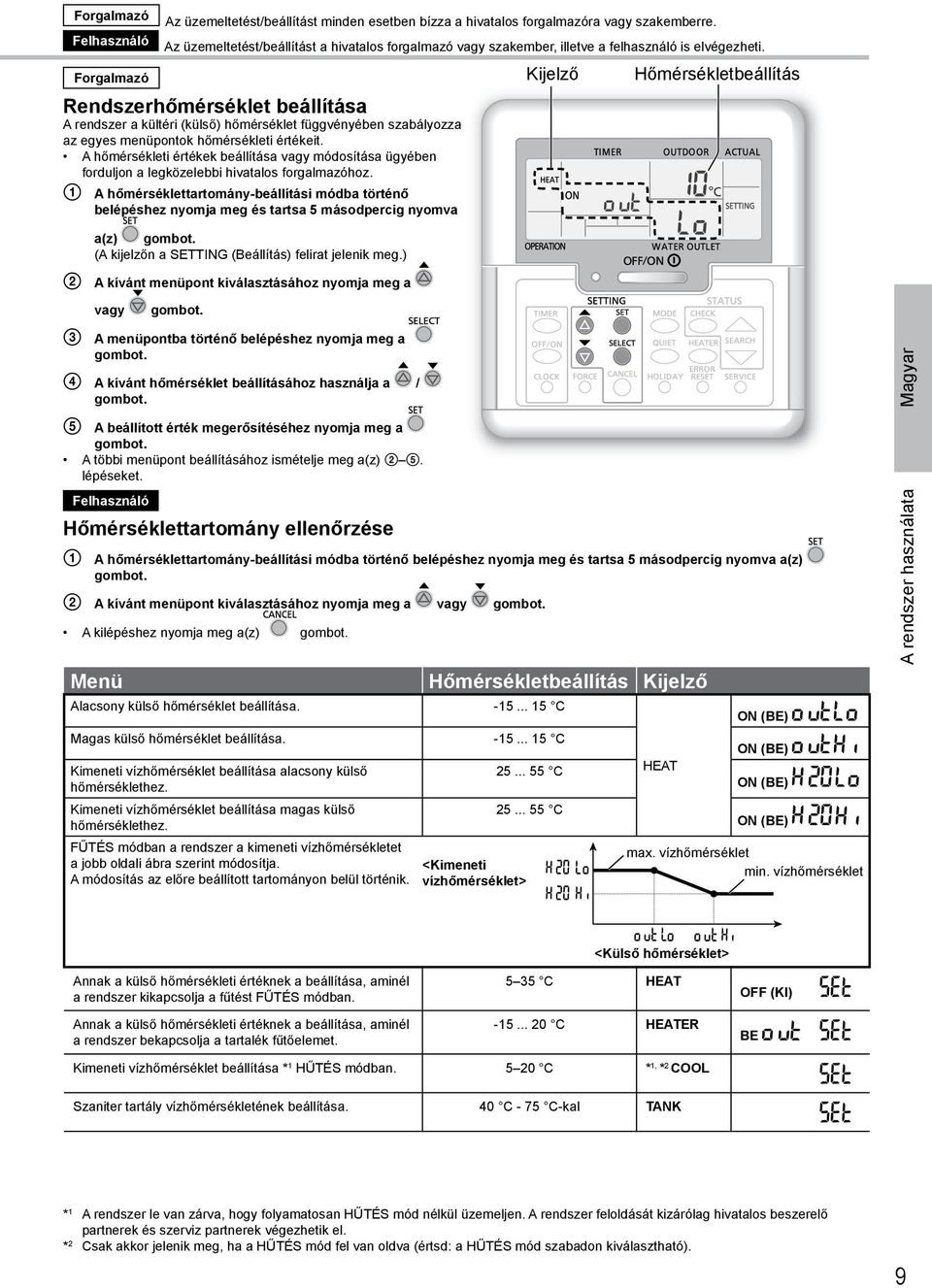 Kijelző Forgalmazó Hőmérsékletbeállítás Rendszerhőmérséklet beállítása A rendszer a kültéri (külső) hőmérséklet függvényében szabályozza az egyes menüpontok hőmérsékleti értékeit.