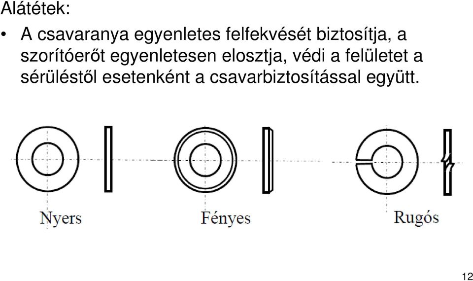 egyenletesen elosztja, védi a felületet a