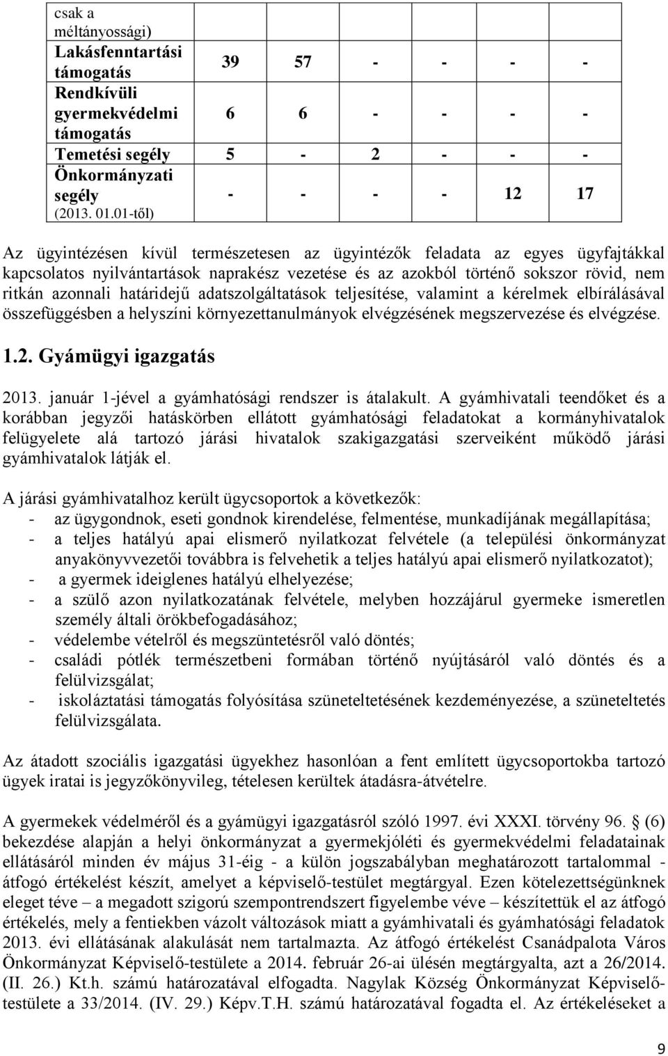 azonnali határidejű adatszolgáltatások teljesítése, valamint a kérelmek elbírálásával összefüggésben a helyszíni környezettanulmányok elvégzésének megszervezése és elvégzése. 1.2.