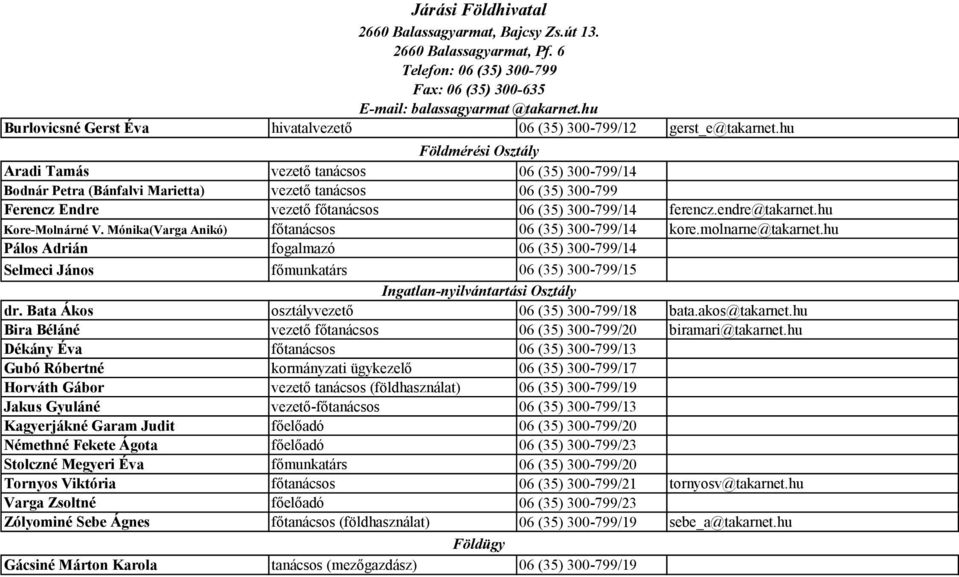 hu Földmérési Osztály Aradi Tamás vezető tanácsos 06 (35) 300-799/14 Bodnár Petra (Bánfalvi Marietta) vezető tanácsos 06 (35) 300-799 Ferencz Endre vezető főtanácsos 06 (35) 300-799/14 ferencz.