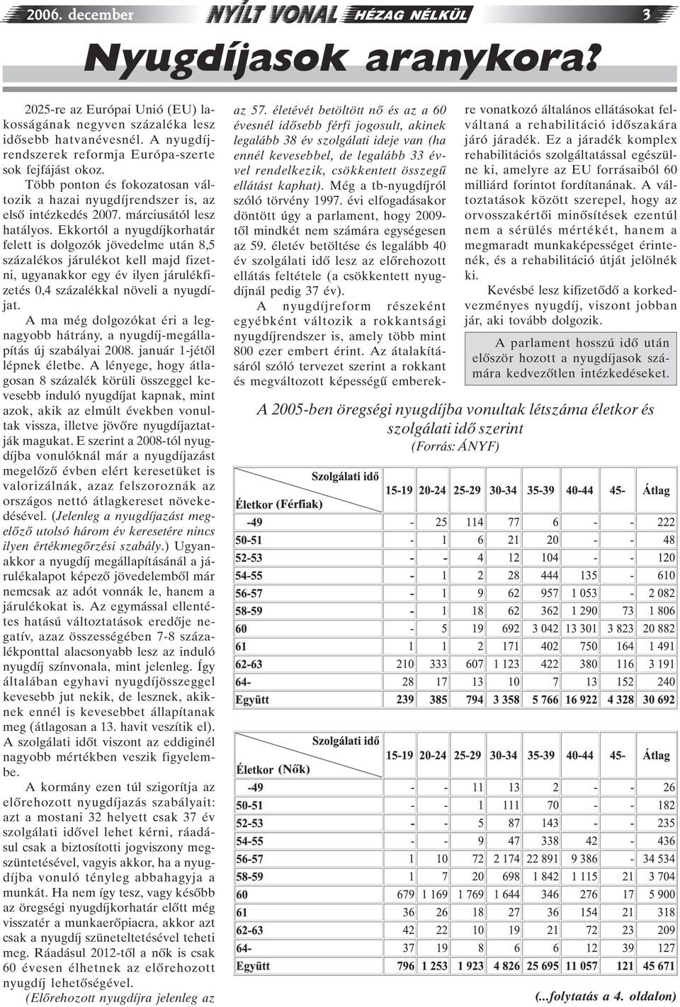 Ekkortól a nyugdíjkorhatár felett is dolgozók jövedelme után 8,5 százalékos járulékot kell majd fizetni, ugyanakkor egy év ilyen járulékfizetés 0,4 százalékkal növeli a nyugdíjat.