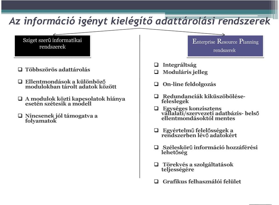 Enterprise Resource Planning rendszerek Redundanciák kiküszöbölésefeleslegek Egységes konzisztens vállalati/szervezeti adatbázis- belső ellentmondásoktól mentes